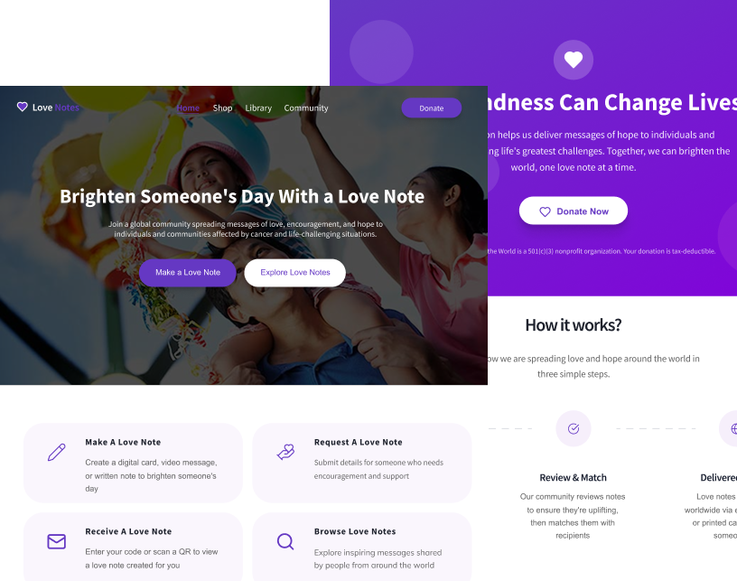 Lovenotes Around The World